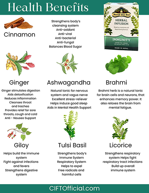 Good Immunity Tea